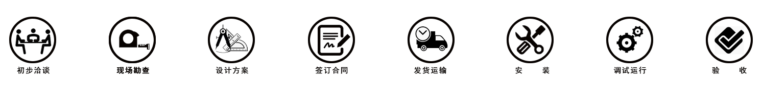 前處理設備